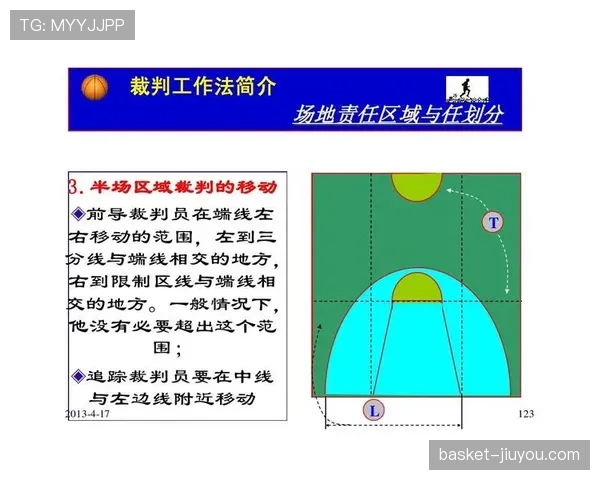 禁区规则详解：判罚依据与裁判执行标准解析