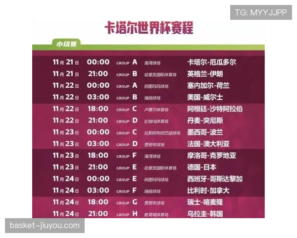 2026世界杯E组第三名：厄瓜多尔4分进入32强