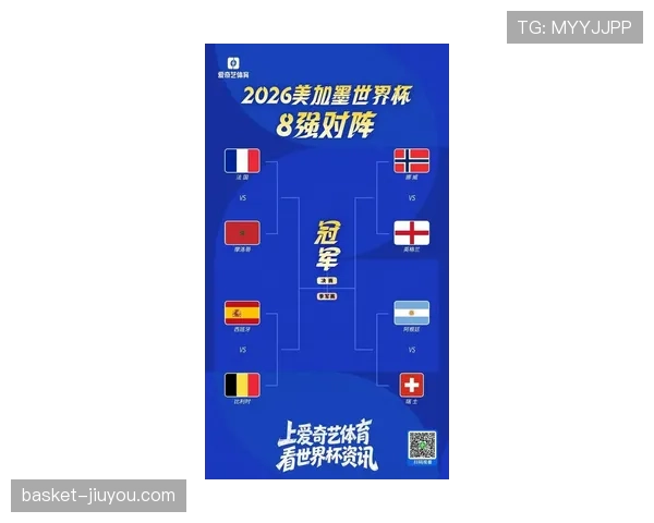 2026世界杯八强名单回顾：阿根廷、瑞士、比利时、西班牙在列
